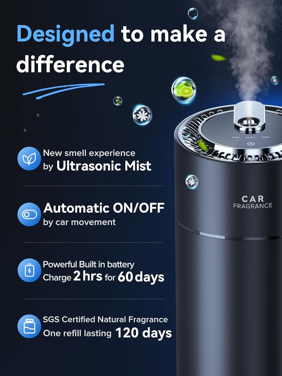 Smart Car Air Freshener