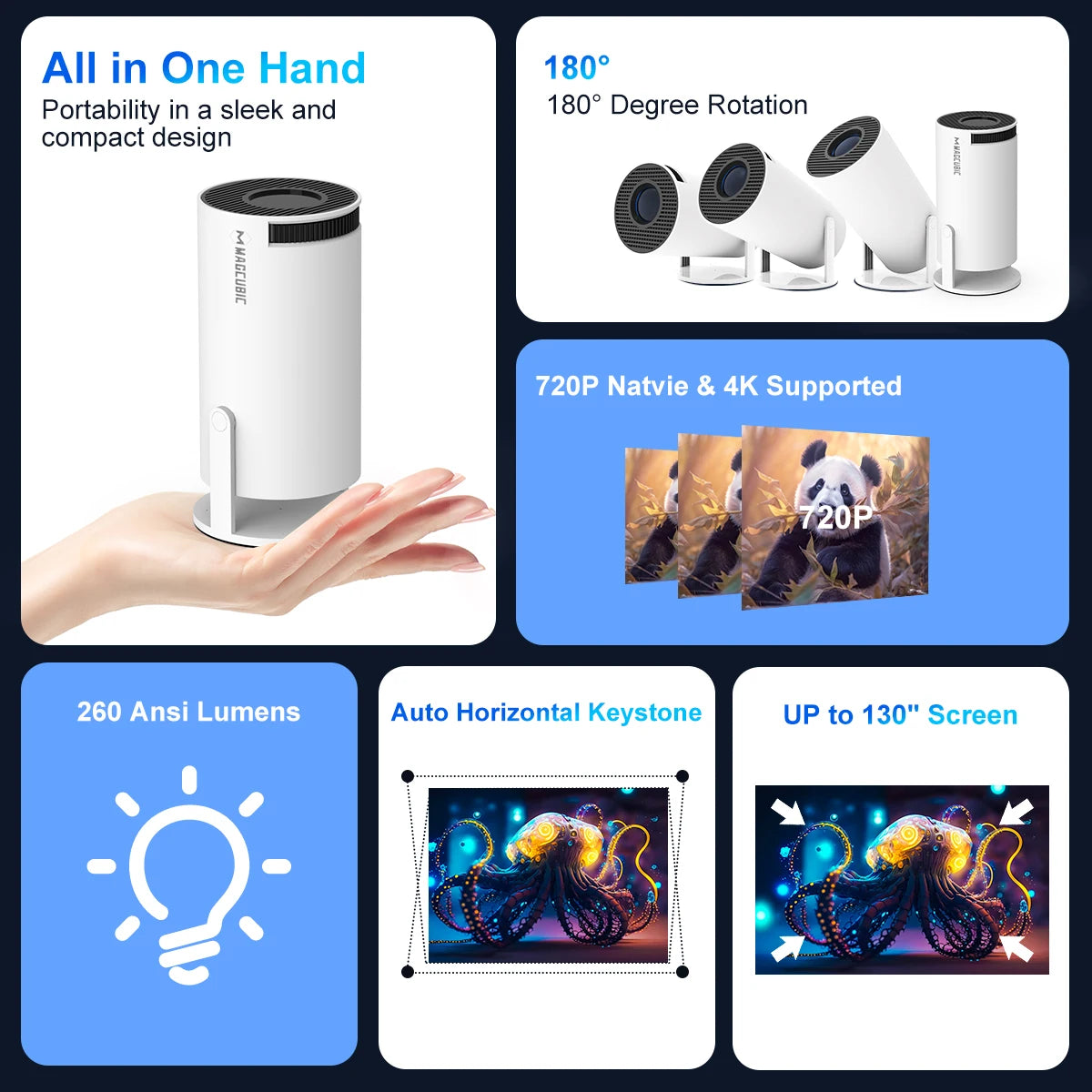 Magcubic T4 Mini Projector
